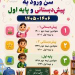 سن ورود به پیش دبستانی ۱ و ۲ و پایه اول دبستان برای ثبت‌نام در سال‌تحصیلی ۱۴۰۶-۱۴۰۵