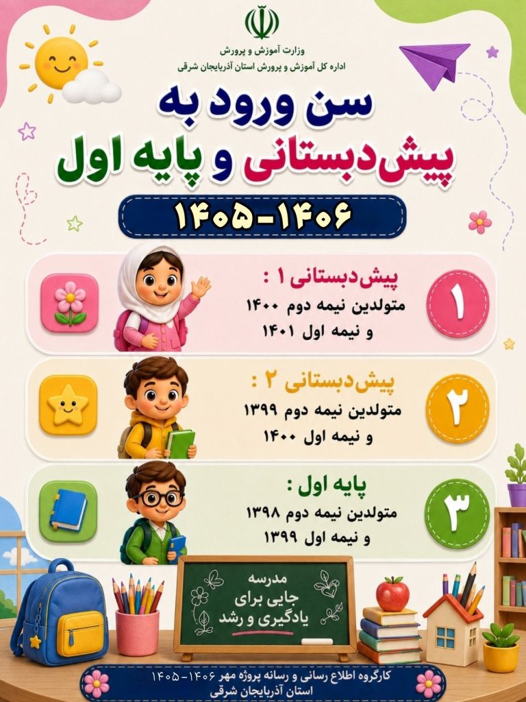 سن ورود به پیش دبستانی ۱ و ۲ و پایه اول دبستان برای ثبت‌نام در سال‌تحصیلی ۱۴۰۶-۱۴۰۵